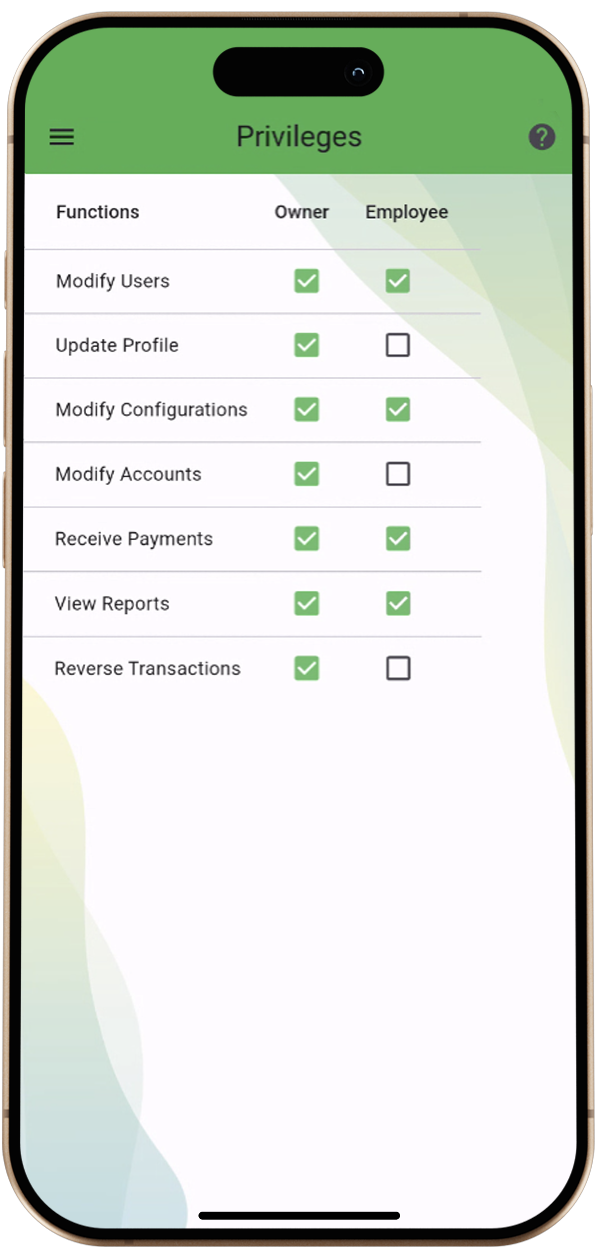 EMPLOYEE ROLE AND ACCESS MANAGEMENT